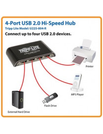 4-PORT USB HUB OVER CAT5 M/FX4 USB 2.0 HI-SPEED 480MBPS 4FT CABLE 