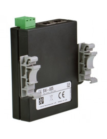 DIN RAIL KIT FOR 2PORT ES & US FITS ENET AND USB SERIAL PRODS 
