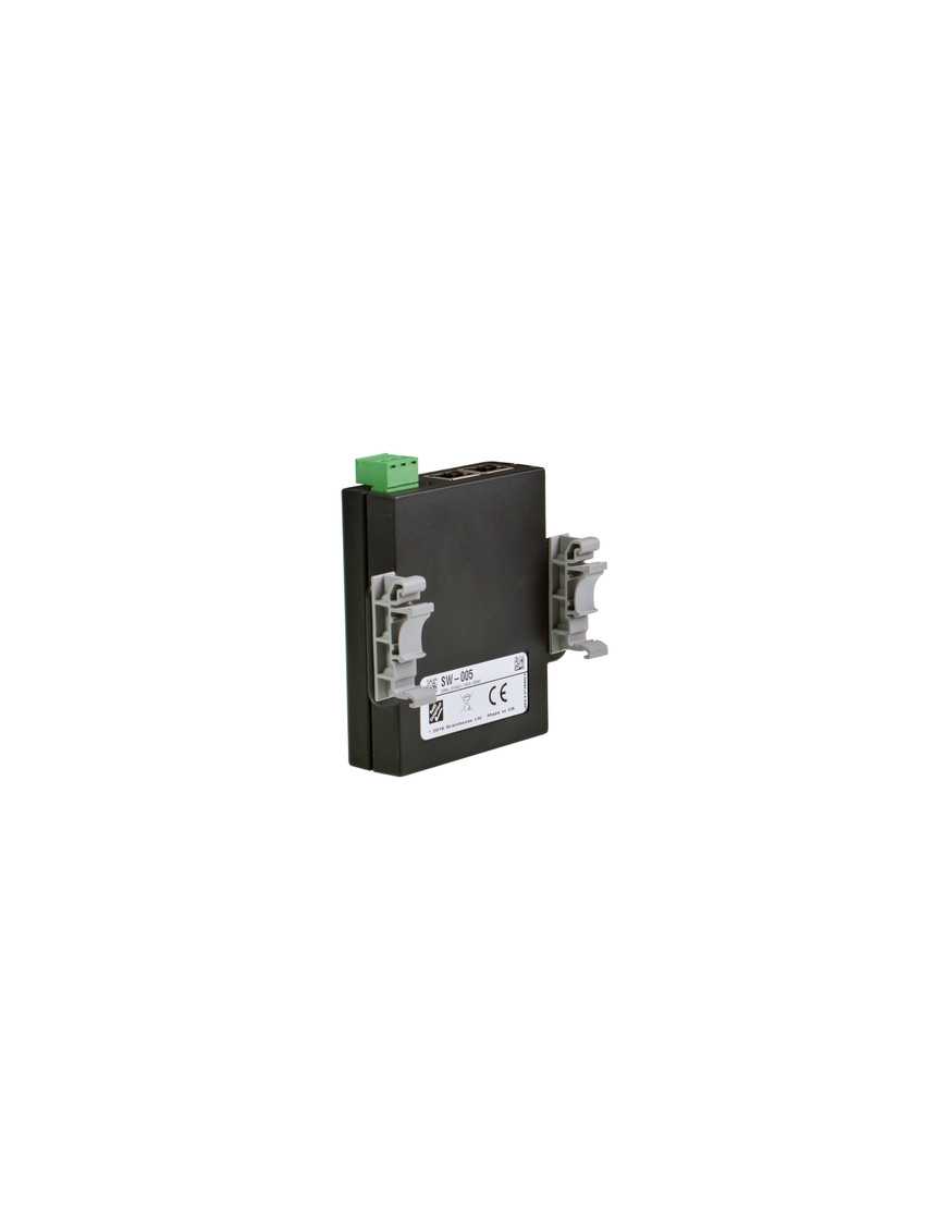DIN RAIL KIT FOR 2PORT ES & US FITS ENET AND USB SERIAL PRODS 