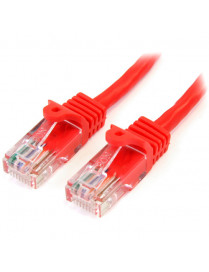 3FT CAT5E RED SNAGLESS PATCH CORD 
