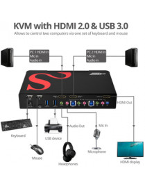 2PORT HDMI 2.0 4K HDR SMART 