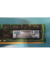 KIT 32GB 2400MHZ ECC REG DR DDR4 SDRAM 288PIN LRDIMM 