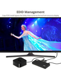 4PORT HDMI 2.0 HDR SPLITTER WITH EDID & DOWNSCALING 