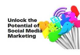 Unlock the Potential of Social Media Marketing: Strategies for Business Success